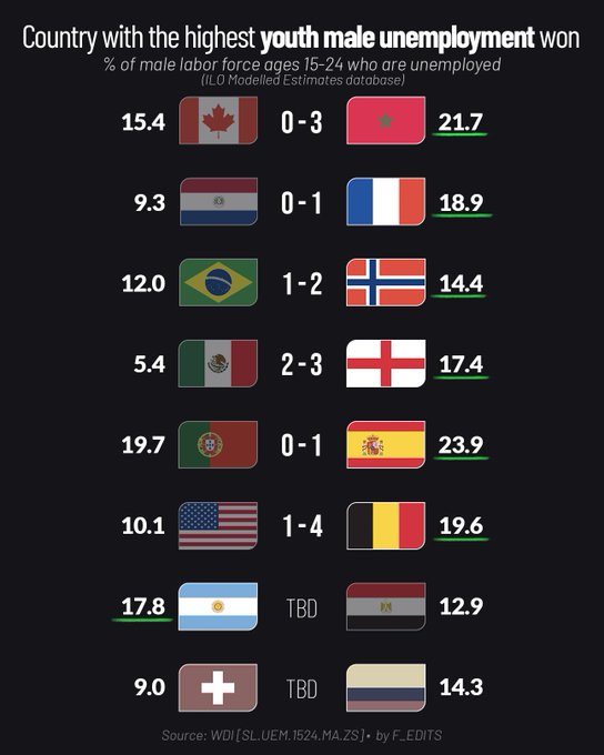 Colombia Crash! - Alan's World Cup Blog #28 2 Colombia Crash! - Alan's World Cup Blog #28 2