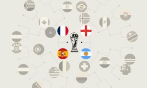 Semi-Final Sunrises - Alan's World Cup Blog #32 8
